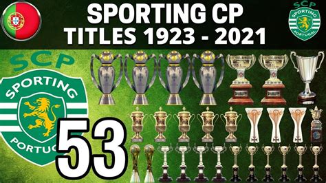 sporting cp table